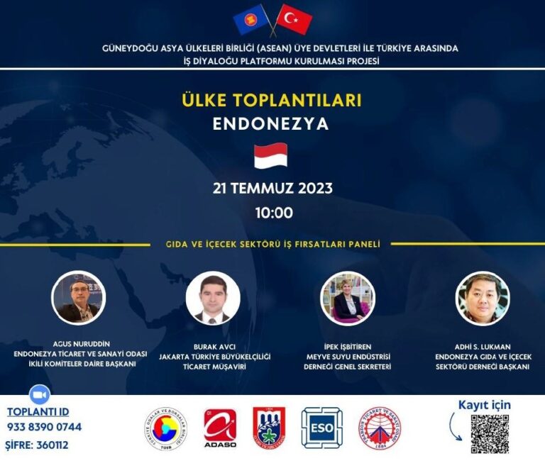 Endonezya Ülke Toplantısı